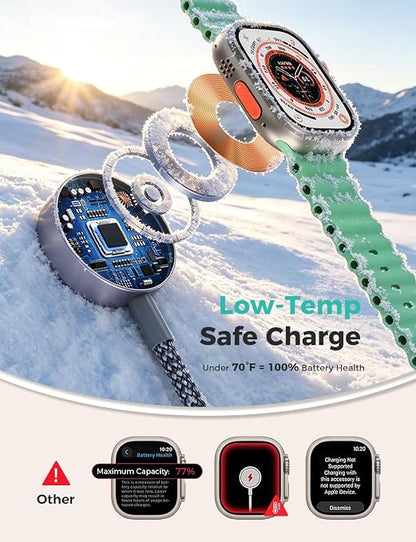 2Pack Travel Essentials,3 in 2 USB C Cable for Apple Watch Charger,iPhone Charger,Multi Charging Cable,Cruise Vacation Camping Essentials for iWatch Series 11-2/Ultra,iPhone 17-12,Car,Grey-6FT
