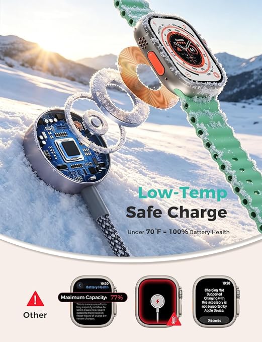 Travel Essentials,3 in 2 USB C Cable for Apple Watch Charger,iPhone Charger,Multi Charging Cable,Cruise Vacation Camping Essentials,Portable for iWatch Series 11-2/Ultra/SE & iPhone 17-12,Car,0.7FT