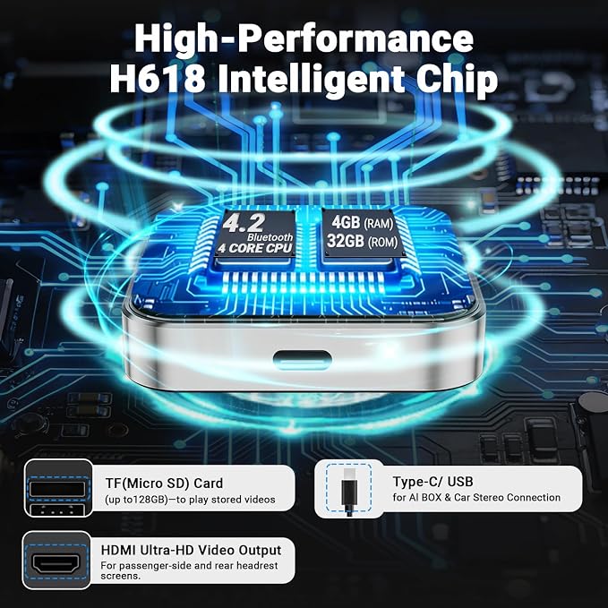 AI Box Carplay, 4+32GB Car Video Box for Netflix/YouTube/TikTok/TF Card & HDMI Output Streaming Magic AI Box Wireless CarPlay Adapter with Ambient Light, Fits for OEM Wired Car Play Cars
