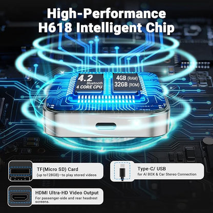 AI Box Carplay, 4+32GB Car Video Box for Netflix/YouTube/TikTok/TF Card & HDMI Output Streaming Magic AI Box Wireless CarPlay Adapter with Ambient Light, Fits for OEM Wired Car Play Cars