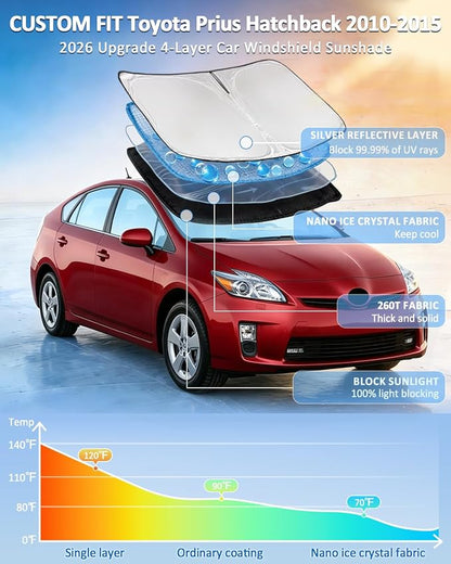 for Toyota Prius Hatchback 2010-2015 Windshield Sun Shade - 4 Layers Car Sunshades for Front Windows Shade Cover Custom Fit Prius Hatchback Sun Visor 250T Shade Blocks UV Rays Car Accessories