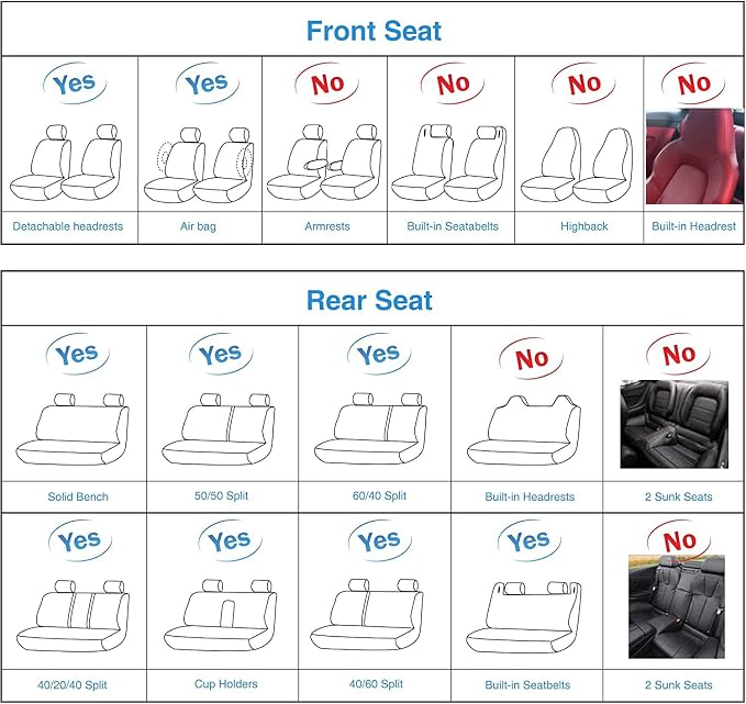 SanQing Car Seat Covers Full Set, Super Luxurious Heavy Universal Duty Waterproof Leather Automotive Vehicle Cover for Cars SUV Pick-up Truck, Non-Slip Seat Purple Car Accessories(Full Set/Purple)