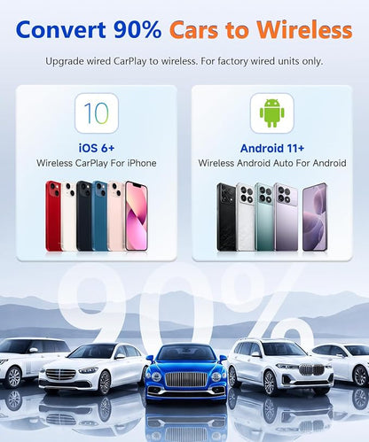 Wireless CarPlay Adapter for iPhone & Android, 2 in 1 CarPlay Wireless Adapter & Android Auto Wireless Adapter, USB C Wireless CarPlay Adapter, Plug & Play for Factory Wired CarPlay Cars