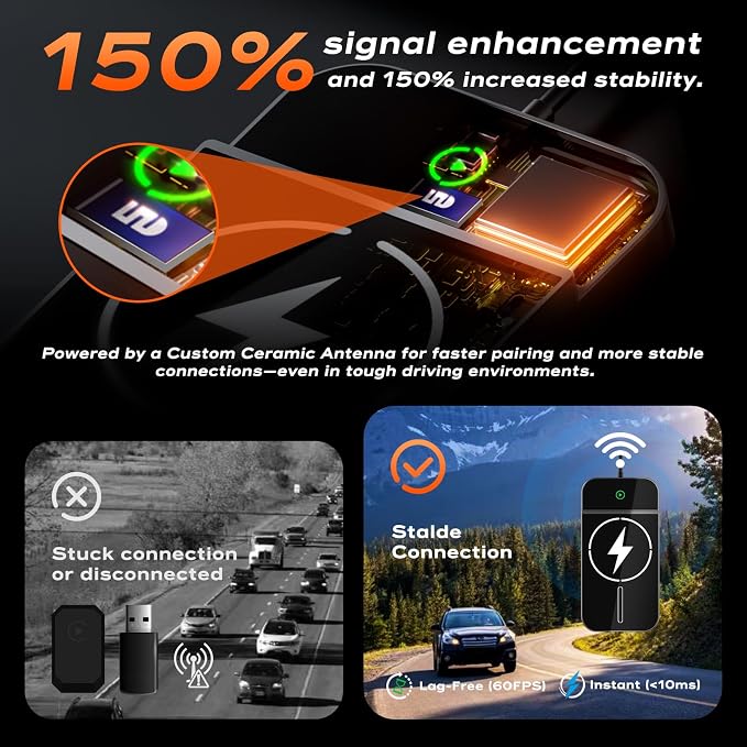 Wireless CarPlay Adapter with Magnetic 15W Fast Charging for iPhone 17/16/15/14/13/12 Series – Wired to Wireless CarPlay Converter, Auto-Connection Plug & Play