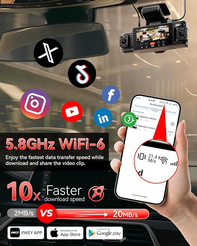 IIWEY N6 360° Dash Cam 4 Channel, 5.8G WiFi-6 (up to 20MB/s) with App, Free 128GB Card, FHD Front & Rear Inside Dash Cam for Car, 8 IR Lights Night Vision, GPS, 24/7 Parking Mode, G-Sensor
