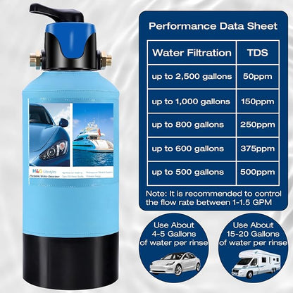 H&G Lifestyles Water Deionizer for Car Washing,Spotless Water System for Car Wash, with By-Pass Valve, Portable Spot-Free Deionization Filter,3/4" GHT Brass Adapter, Quick Connectors