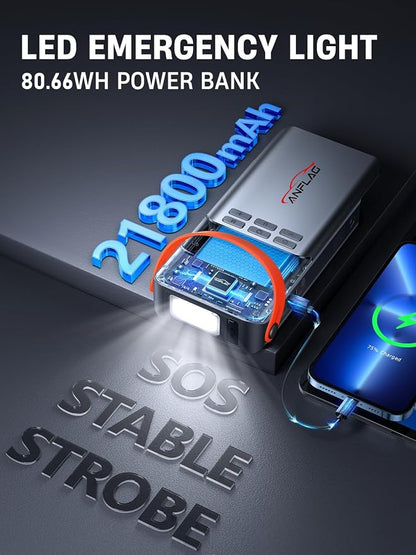 8-in-1 Car Jump Starter with Air Compressor – 5500A Peak, 150PSI Tire Inflator, 12V Portable Power Bank, LCD Display, and LED Flashlight for All Gas & 12.0L Diesel Engines