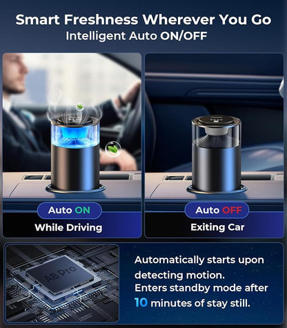 Hitolza Smart Car Air Fresheners, Ambient Light & Mist Fragrance, Auto On/Off Car Air Freshener Diffuser, Adjustable Intensity, Lasts 6 Months, Built-in Battery, Premium Scents Refill X2 - Coconut