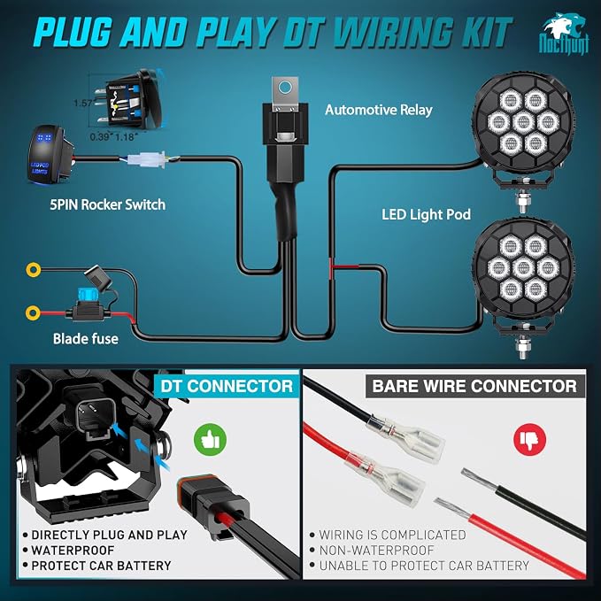 Nilight LED Pod Light 2 PCS 4.1 Inch 45 W 9 LED Round Hyper Flood Beam Offroad Driving Lights w/16 AWG Rocker Switch Wiring Harness Kit for Truck Motorbike Boat ATV UTV