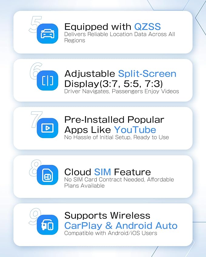 OTTOCAST Wireless CarPlay AI Box Nano, Android 13, 8GB RAM + 128GB Storage, AI Voice Assistant, SIM/Micro SD Support, Split-Screen, Android Auto Compatible
