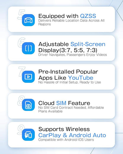 OTTOCAST Wireless CarPlay AI Box Nano, Android 13, 8GB RAM + 128GB Storage, AI Voice Assistant, SIM/Micro SD Support, Split-Screen, Android Auto Compatible