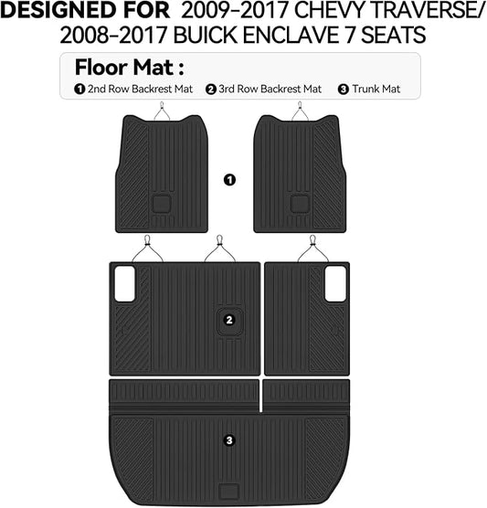 Cargo Mat for 2009-2017 Chevy Traverse/2008-2017 Buick Enclave 7 Seats, Trunk Mat and 2nd&3rd Backrest Mat All Weather TPE Protector for Chevy Traverse Accessories