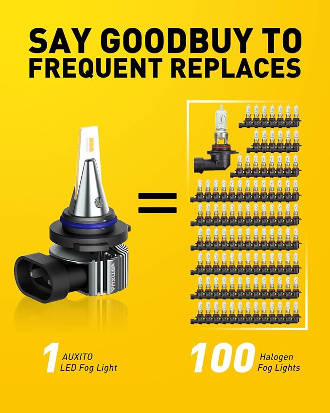AUXITO 9006 HB4 LED Fog Light Bulbs, 3000K Amber Yellow, 6000 LM High Brightness, 30W Play and Plug, Super Penetration with 12 CSP Chips, Waterproof, DRL Bulbs Replacement for Cars, Pack of 2