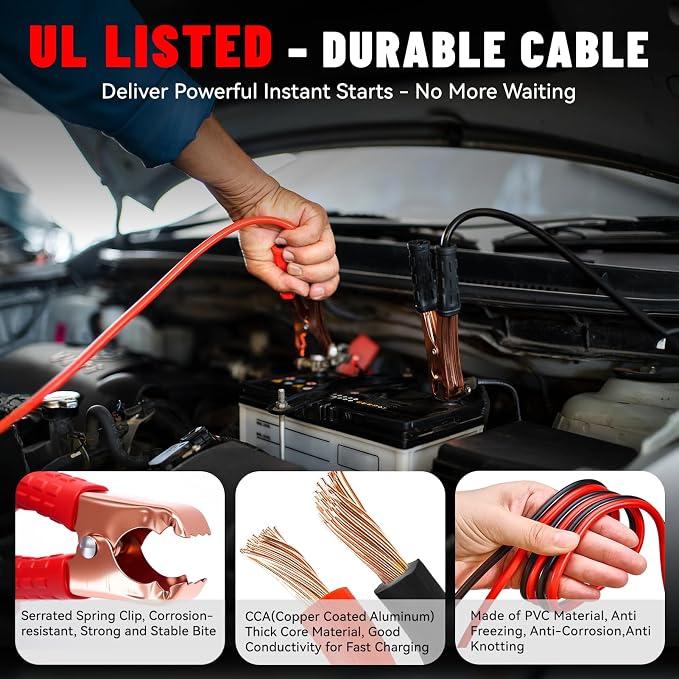 15PC Car Emergency Kit with Jumper Cables, Roadside Assistance Safety Kit for Auto & Truck, Includes Safety Hammers, Tow Strap, Warning Triangle, First Aid, Gifts for Young Men or Women, Black