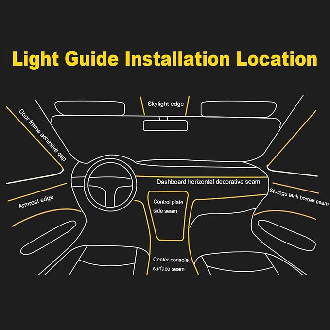 Fiber Optic Waterproof Car Side Glow LED Illumination Optic Fiber Band Car Interior Atmosphere Neon Cold Lights 4 Meters (13.12ft)