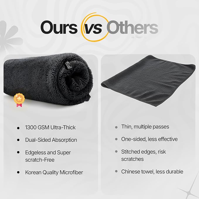 Crystal Clean 1300GSM Car Drying Towel - XL (24x36) Microfiber Towels for Cars with Double Twisted Loop, Professional Detailing Towel for Car Detailers - Quick Dry, Paint Safe & Swirl-Free