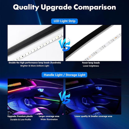 2026 Upgraded Interior Car LED Strip Lights, Acrylic LED Lights for Car Dynamic Dreamcolor Chasing, Dual-Zone Control,Ambient Lighting Kits Music Sync Dreamcolor 10 in 1 with Self-Developed APP