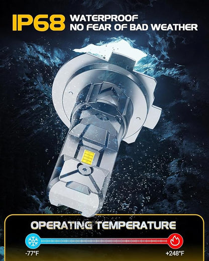 H7 Fog Light Bulbs, 60,000LM 6500K Cool White, Real 1:1 Size H7LL Fog Light Bulbs, IP68-proof 60,000h Long Life, 100% Compatible Anti Hyper Flashing, Box in 2