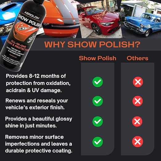 Show Polish: High Gloss Polish and Base Coat Sealer, Liquid Car Wax Shine with Polymer Paint Sealant Protection, Base Coat Sealant, All-in-One Polish and Protectant