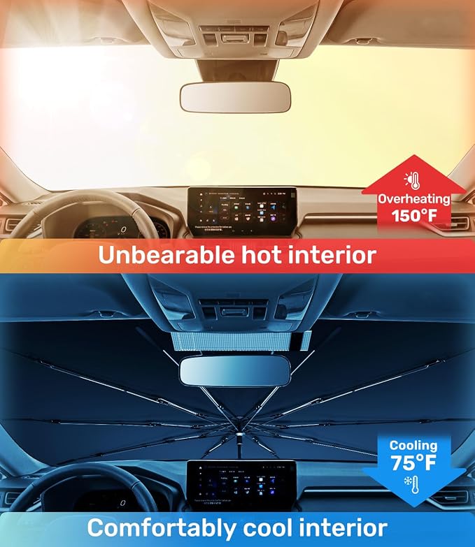 Zanch Upgrade Windshield Sun Shade, Custom Fit for Toyota RAV4 2019-2025 [Titanium-Silver Reflective Coating] Blocks 99% UV & Heat, Sunshade Umbrella for RAV4 2019 2020 2021 2022 2023 2024 2025