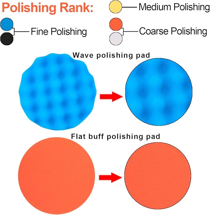 SIQUK 9 Pieces 3 Inch Buffing Pads Kit Foam Buffer Polisher Pads 3 Inch Hook and Loop Polishing Pads Buffer Attachment for Drill