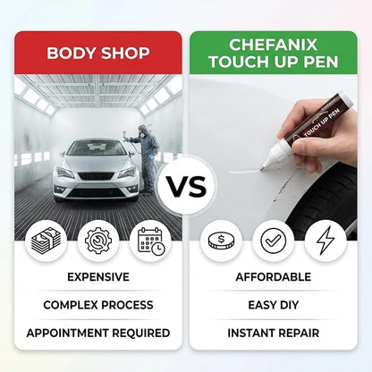 Magnetic Gray Metallic (1G3) Touch Up Paint Pen Compatible with Toyota - Exact Color Match, 2-in-1 Brush & Pen,Car Paint Scratch Repair Kit for RAV4/Camry/Corolla/Tacoma/Highlander/Sienna