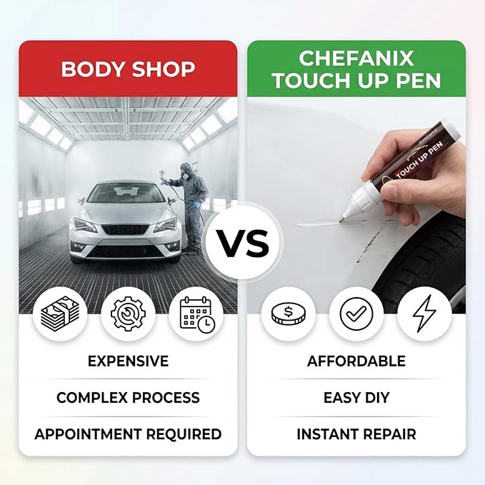 Barcelona Red Pearl (3R3) Touch Up Paint Pen Compatible with Toyota - Exact Color Match, 2-in-1 Brush & Pen,Car Paint Scratch Repair Kit for RAV4/Camry/Corolla/Tacoma/Highlander/Sienna