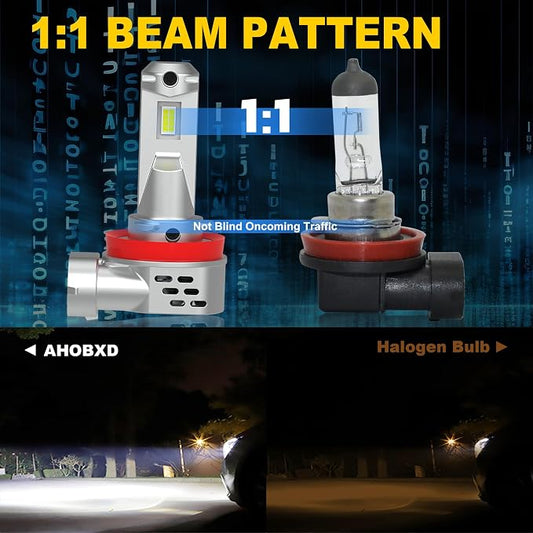 AHOBXD H11 LED Bulb, H8 H9 H16 Bulbs Upgraded 900% Brightness Super Bright with Fan Cooling 60000LM 1:1 Halogen Mini Size 80000Hrs Lifespans Fog Lights Pack of 2