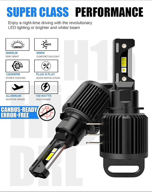 for H15 halogen Bulbs Hi/DRL Daytime Running Light 6500K Cool White | OEM 64176 12580 PGJ23T1, Plug and Play, Fog lamps, 2-Pack
