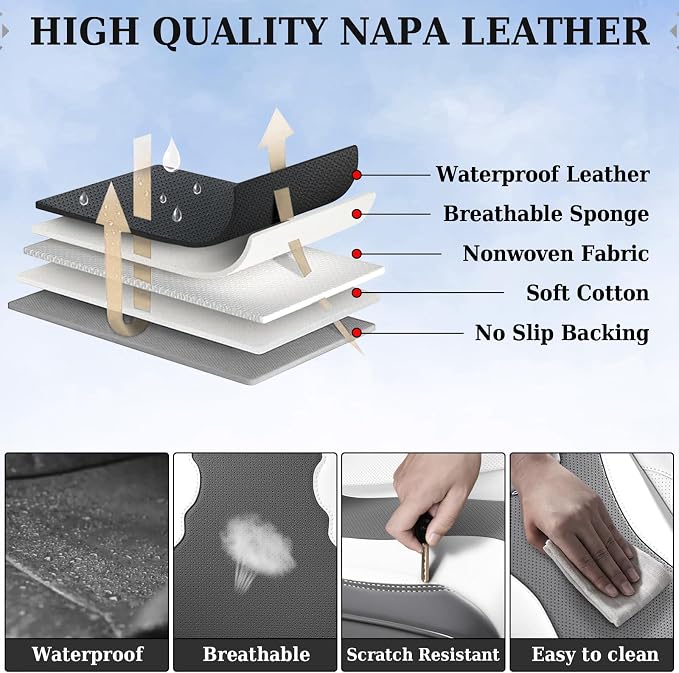 Coverado Car Seat Covers, Front Covers for Cars, Car Seat Cover Front Seats, Automotive Seat Cover, Waterproof, Leather Car Seat Cushion, Universal Interior Seat Protectors for Most Cars Black