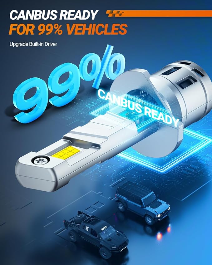 SEALIGHT H1 LED Bulbs, 40000LM 6500K H1 Fog Bulbs with Cooling Fan, 1:1 Mini Size for Powersports ATV/UTV, 60000+ Hours Lifspan, Plug-N-Play, Pack of 2
