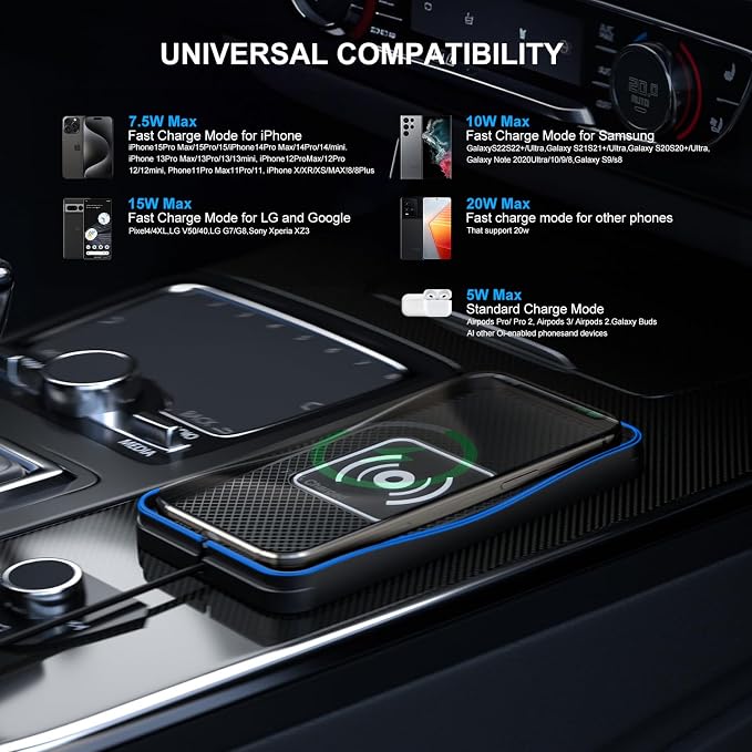 Car Wireless Charger Pad, 15W Fast Wireless Car Charger, Non-Slip Wireless Phone Charger Car Compatible with iPhone 17/16/15/14/13/12, Samsung and LG, Android Phones