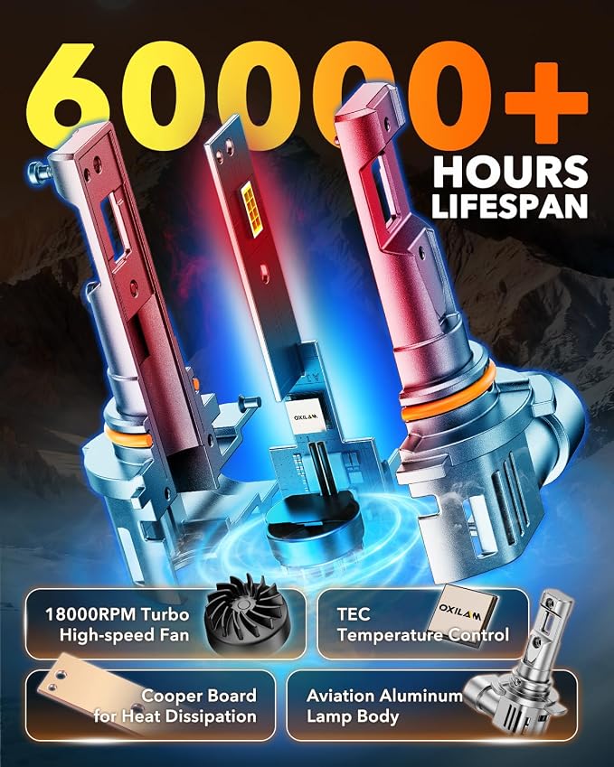 OXILAM 9012 LED Bulb HIR2 Bulbs, 11X Brighter, IP68 Waterproof, 1:1 Mini Size as Halogen, 60000H Lifespan, No Flicker, 99% Compatibility, Pack of 2