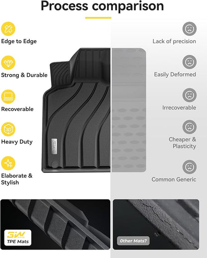3W Floor Mats & Cargo Liner for 2014-2026 Porsche Macan S/Turbo/S Diesel/GTS TPE All Weather Custom Fit Floor Liner for Macan Full Set Car Liner Black