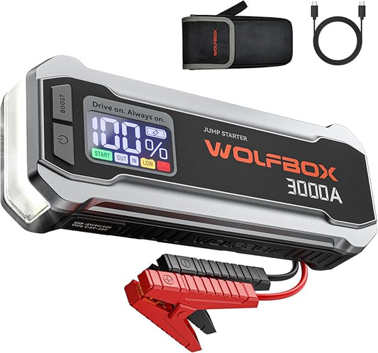 WOLFBOX 3000A Jump Starter,12V Car Battery Jump Starter with 65W Fast Charging, LED Display,59.2Wh Portable Jump Starter Battery Pack(8L Gas 6L Diesel Engine) with Booster,LED Light,Jumper Cables