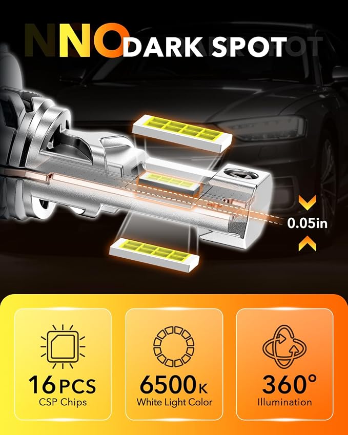 OXILAM H7 LED Light Bulb For Fog, 65000LM 80W 2026 New version, Wireless Non-polarity 6500K, 1:1 Size Easy Installation, 2 Pac