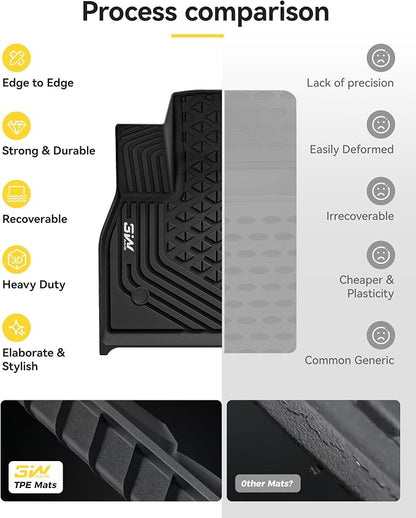 3W BMW iX Floor Mats 2022-2025, xDrive45/50/60 M60 M70, All Weather TPE Custom Fit Floor Liner, 1st 2nd Rows & Trunk Mat Full Set Car Accessories