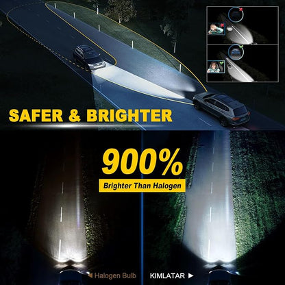 9005 LED Bulb,60000LM Upgraded 900% Brightness with Fan Cooling Super Bright 1:1 Halogen Size 80000Hrs Long Lifespan 9005/HB3 Fog Lights Pack of 2
