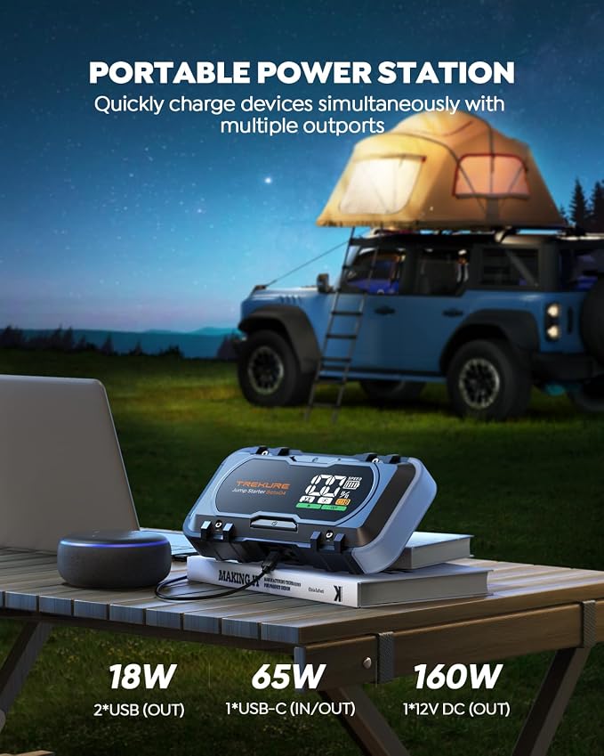 8000A Car Battery Jump Starter, Battery Jumper Starter Portable (All Gas/12L Diesel), 27000mAh 65W Charging Jump Box, Portable Car Jump Starter with 160W DC, 600LM Light, Extended Jumper Cables