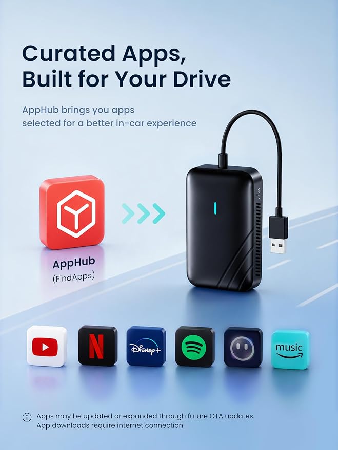 Magic AI Box Wireless CarPlay & Android Auto Adapter, Car Video Box for OEM Wired CP/AA, Dual WiFi & Bluetooth IoT Hub, Supports for Netflix/YouTube/TikTok/TF Card