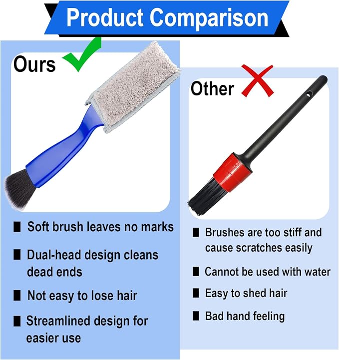 BFXM Double Head Brush for Car Clean, 2 in 1 Car Detailing Brush, Car Accessories Double Ended Portable Dust Brush with 2 Cleaning Cloth, Universal Dust Removal Brush for Air Conditioner Outlets