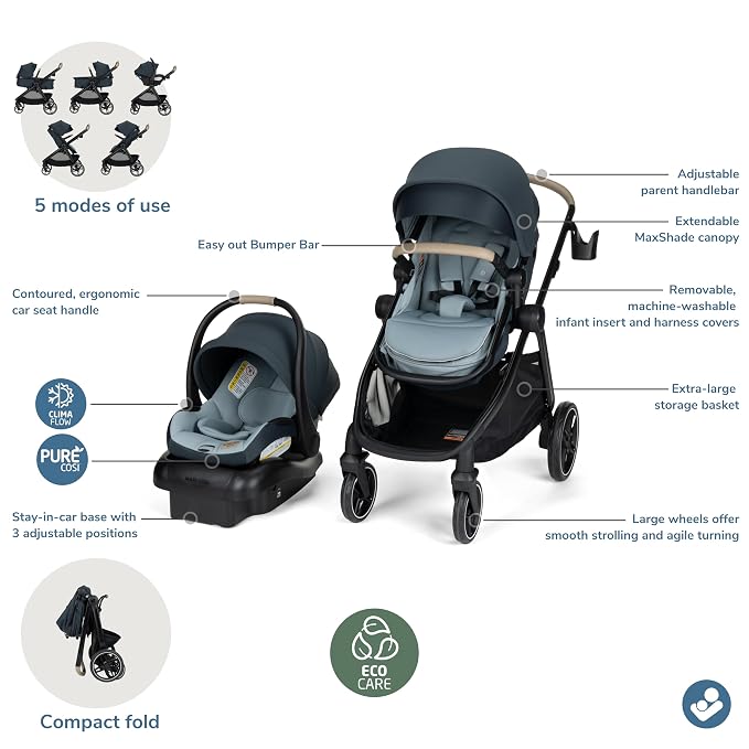 Maxi-Cosi Zelia Pro 5-in-1 Travel System with Mico Pro Infant Car Seat and Baby Stroller Combo, Reversible Seat, Large Wheels, Adjustable Handle, Newborn to Toddler, Lightweight, Seascape