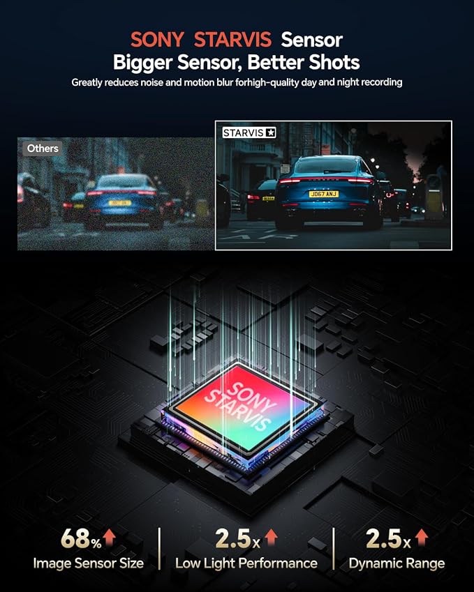 Coolcrazy 4K Dash Cam Front and Rear, STARVIS Sensor, Free 128GB Card Included, 5GHz WiFi-up to 20MB/s, Dual Dash Camera for Cars, Built-in GPS, G-Sensor, WDR/HDR Super Night Vision, 24H Parking Mode