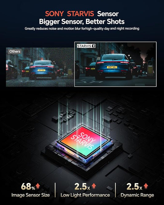 Coolcrazy 4K Dash Cam Front and Rear, STARVIS Sensor, Free 128GB Card Included, 5GHz WiFi-up to 20MB/s, Dual Dash Camera for Cars, Built-in GPS, G-Sensor, WDR/HDR Super Night Vision, 24H Parking Mode