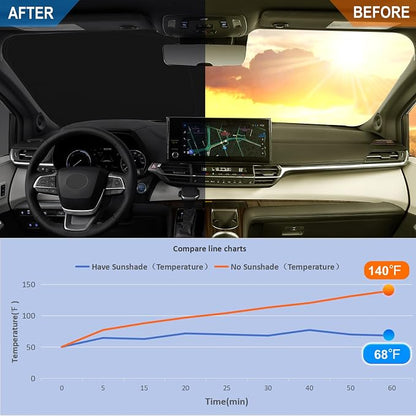 Windshield Sun Shade for 2021-2026 Toyota Sienna Foldable Front Window Sunshade Premium 310T Polyester Block UV Rays and Heat Insulation Protection Keep Vehicle Cool