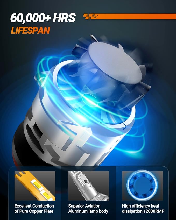 SEALIGHT H4 Light Bulbs, 30000LM 6500K Cool White 9003/H4 LED Bulbs, 60000 Hours Lifespan, Non-Polarity, Durable Fog Lights for Cars, Trucks, SUVs Headlight Housings, Pack of 2