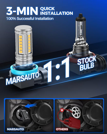 Marsauto H16 H8 Led Fog Light Bulb Yellow 12,000LM, 1:1 Size H11 Yellow Fog Lights, Real 360° Illumination 3000K Amber Strong Penetration, Upgraded LED Chips H11 H8 Fog Bulb, Tail Light Covers