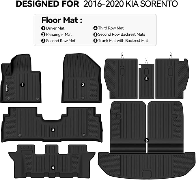 Floor Mats for 2016-2020 Kia Sorento 7 Seats, Trunk Mat with Backrest Mat and 2nd Backrest Mat All Weather TPE Protector for Kia Sorento Accessories