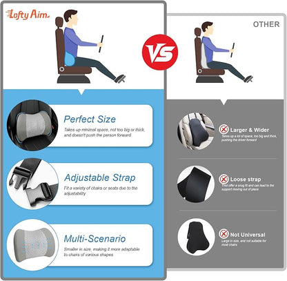 Lofty Aim Memory Foam Lumbar Support Cushion Relieves Lower Back Pain for Car, Office Chair, and Wheelchair Use, 4D Mesh Cover, Gray