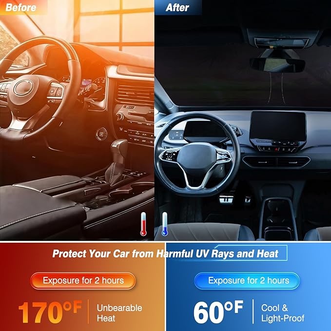 Windshield Sun Shade - Windshield Sun Shade Foldable, Car Sun Shade Windshield Keeps Interior Cool, Foldable Sunshade for Car Windshield with Storage Bag for Cars, SUVs, 55'' x 32''